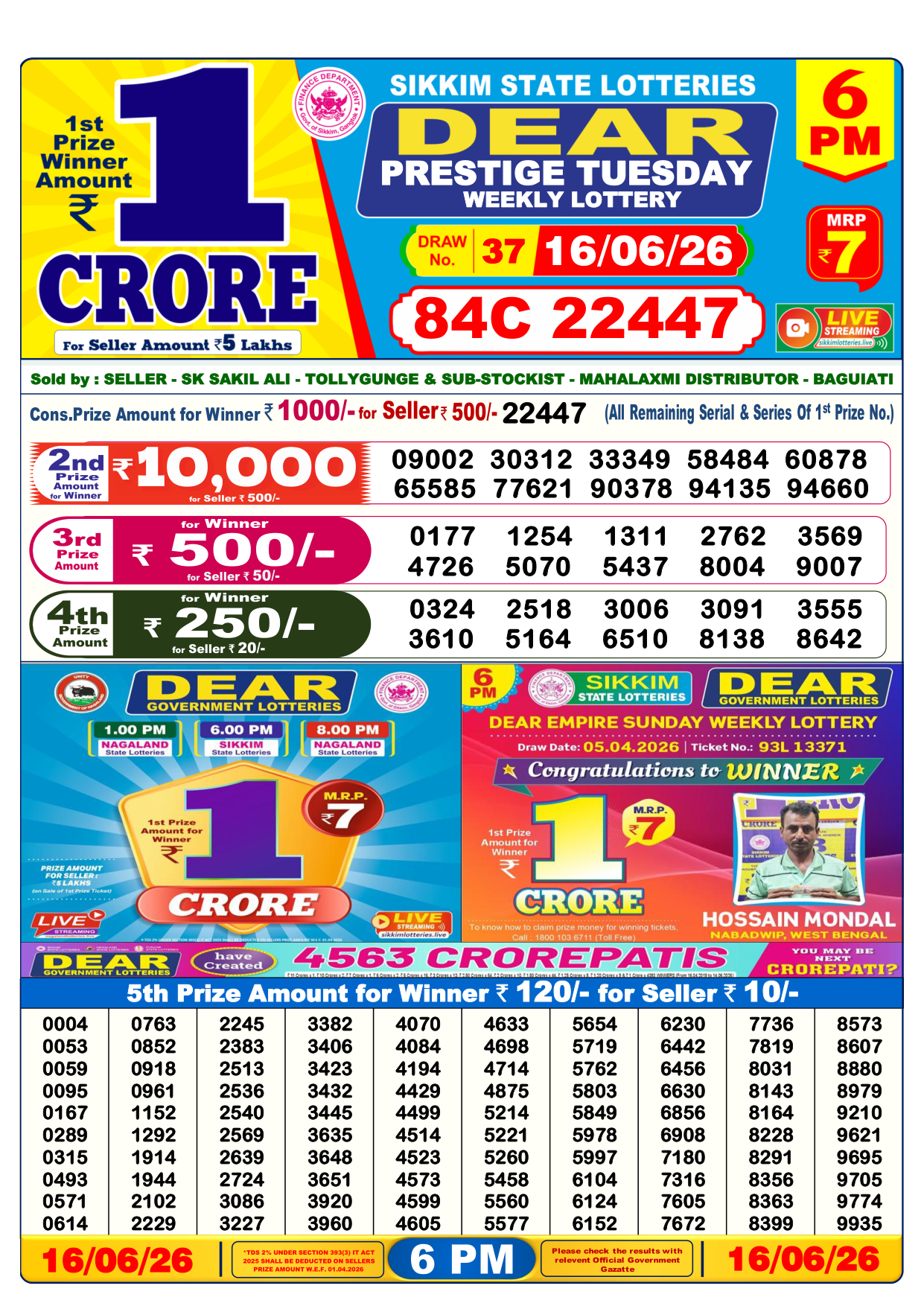 Lotto Globe Result Today 6 PM